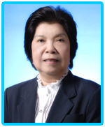 Nangnoi